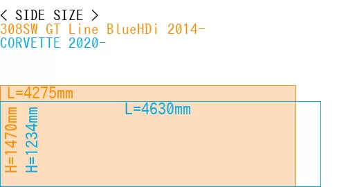 #308SW GT Line BlueHDi 2014- + CORVETTE 2020-